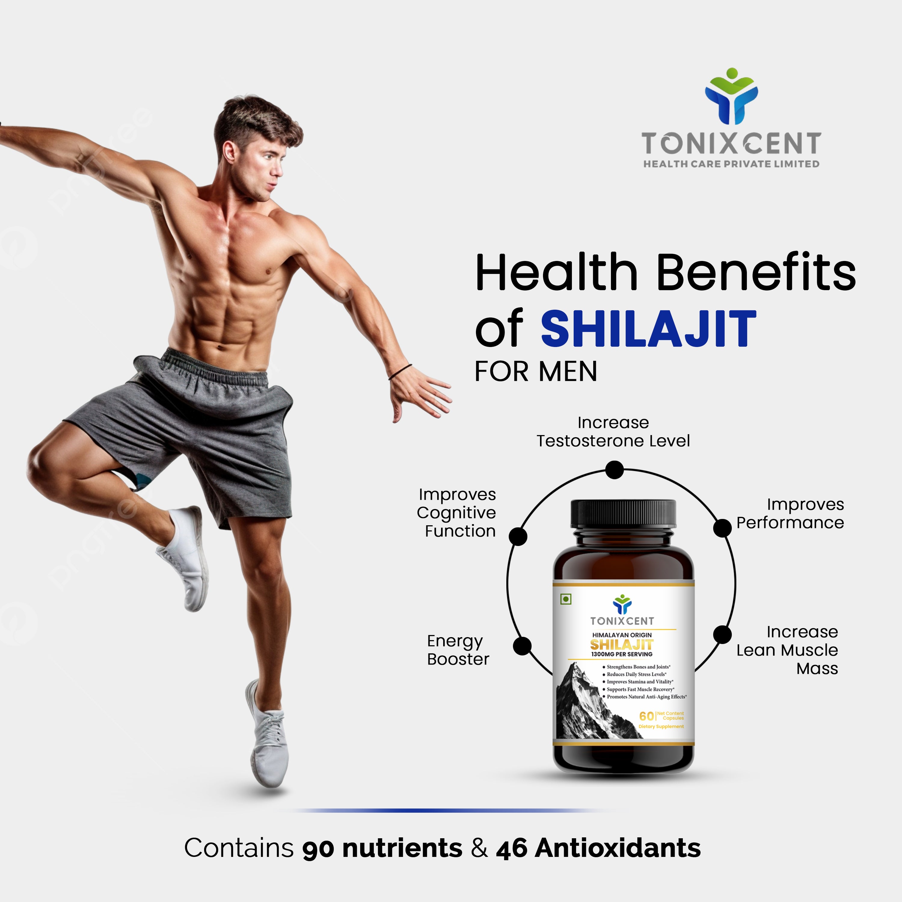 Strength, Stamina & Stress Formula
