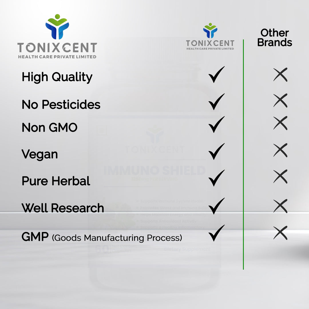 Adaptogenic Immune Booster
